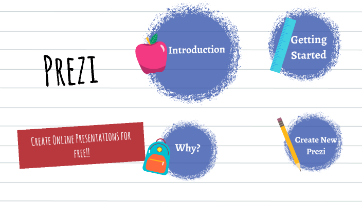 prezi- Gracie Greene by gracie greene on Prezi