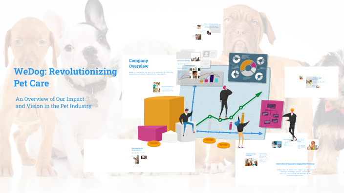 WeDog: Revolutionizing Pet Care by Pecosa on Prezi