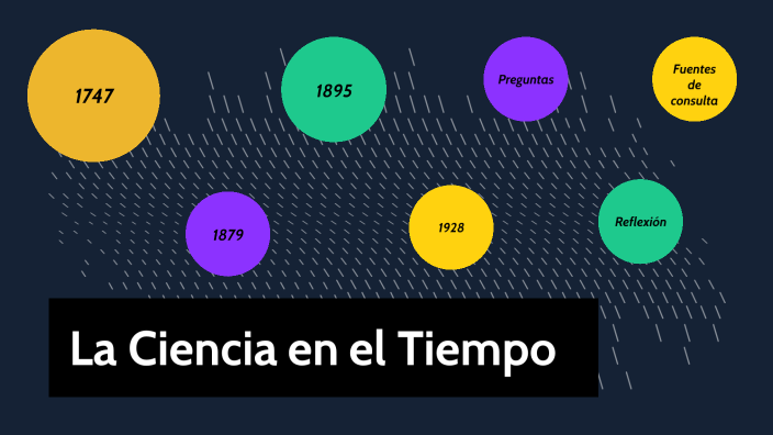 La ciencia en el tiempo by Francisco Javier López Arrona on Prezi