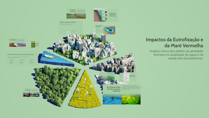 Impactos da Eutrofização e da Maré Vermelha by Andreia Oliveira on Prezi
