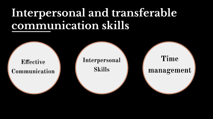 problem solving with transferable and communication skills