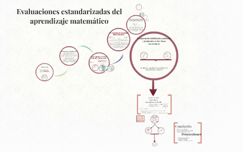 Evaluaciones estandarizadas del aprendizaje matemático by maria ...