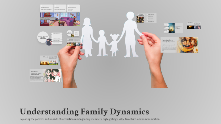 Understanding Family Dynamics by kha dija on Prezi