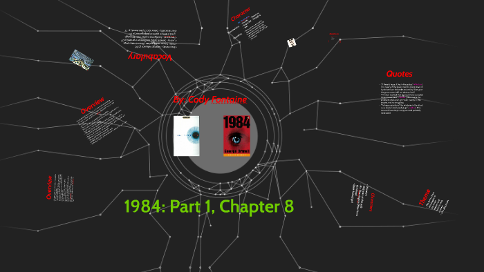 1984 Part 1 Chapter 8 By Cody Fontaine On Prezi