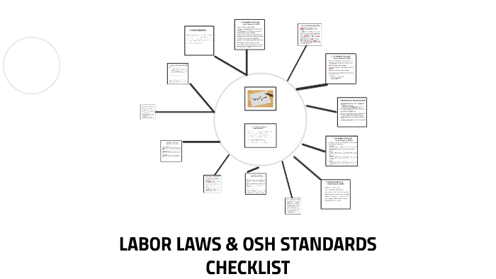 LABOR LAWS & OSH STANDARDS CHECKLIST By Jed Lumbera On Prezi