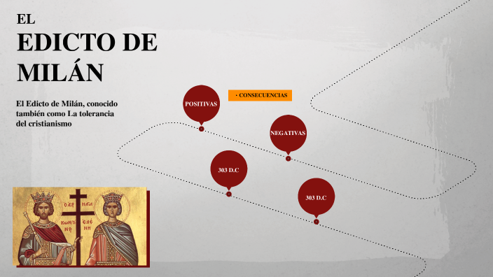 El edicto de Milán by valeria Navarro on Prezi