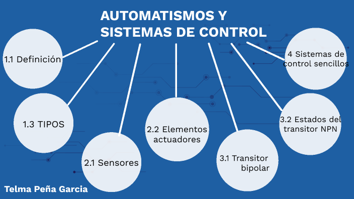 AUTOMATISMOS Y SISTEMAS DE CONTROL by TELMA PEÑA GARCÍA on Prezi