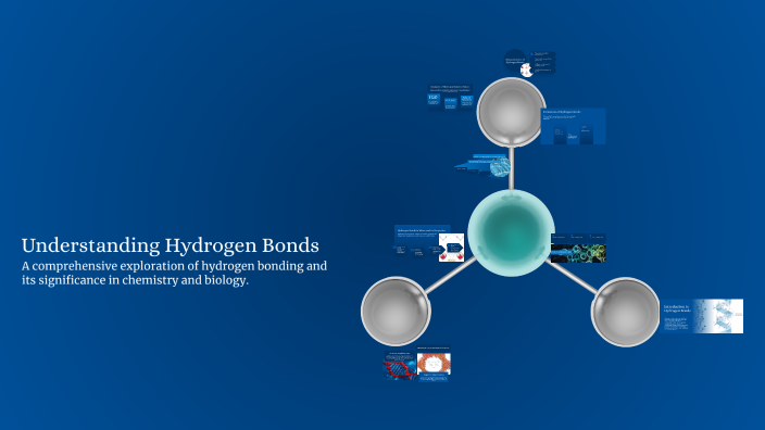 Understanding Hydrogen Bonds by Flynt on Prezi