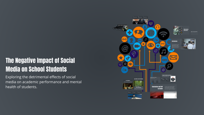 The Negative Impact of Social Media on School Students by Pollob ...