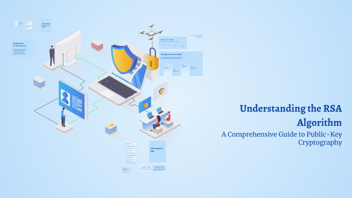 Understanding the RSA Algorithm by Shahro Aziz on Prezi