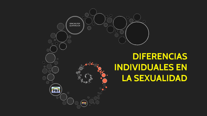 Diferencias Individuales En La Sexualidad By Alexandra Barraza On Prezi 3408