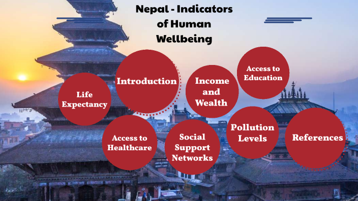 Nepal Indicators of Human Wellbeing by Jasjot Dhillon on Prezi
