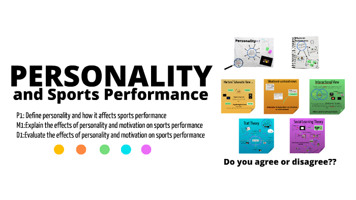 explain the effects of personality on sports performance