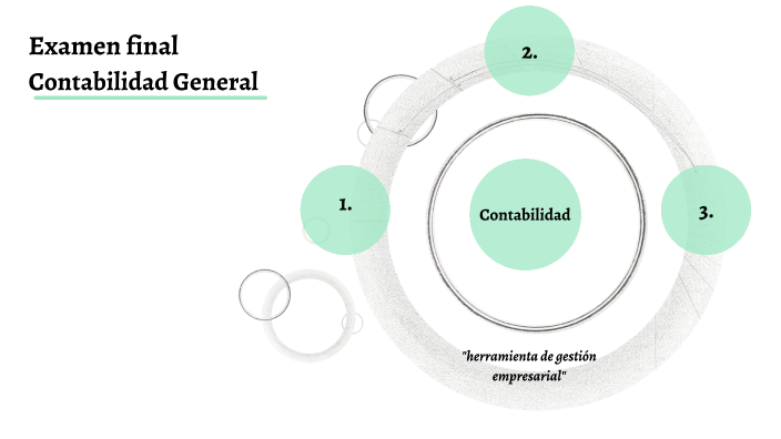 presentación final de contabilidad by Tatiana Villegas on Prezi
