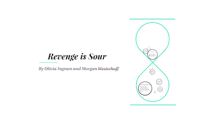 Revenge is Sour by Morgan Westerhoff