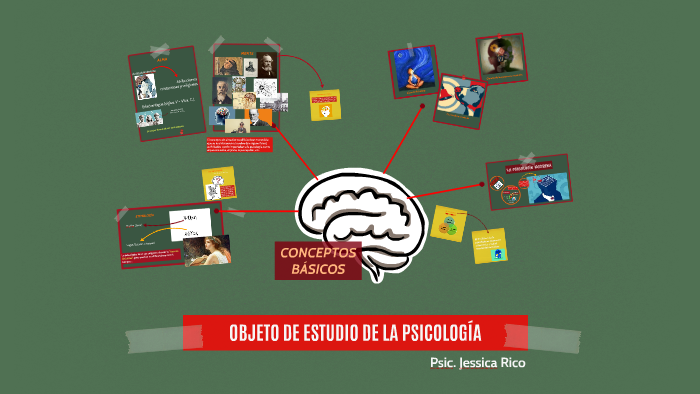 CONCEPTOS BÁSICOS by on Prezi