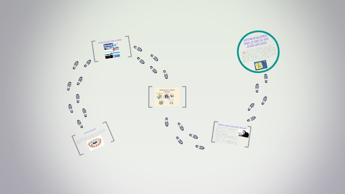 Redes Sociales by Carlos Andrés Perez Oñate on Prezi