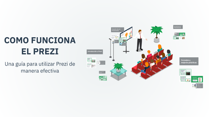 COMO FUNCIONA EL PREZI by Montse Muñoz Perez on Prezi