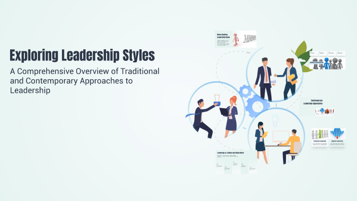 Exploring Leadership Styles by Senthil Kumar on Prezi