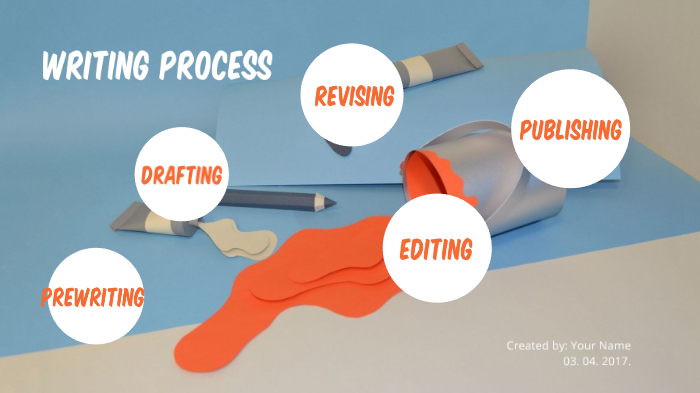 Writing Process by Amanda Odom on Prezi