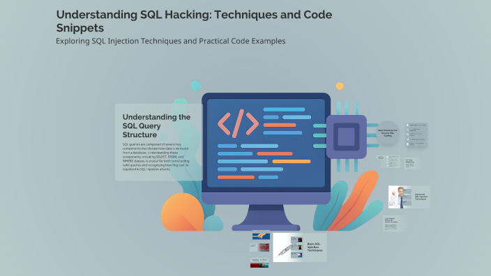 Understanding SQL Hacking: Techniques and Code Snippets by m ss on Prezi