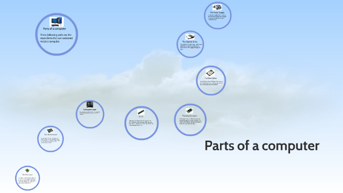 Parts of a computer by Roland Danford on Prezi