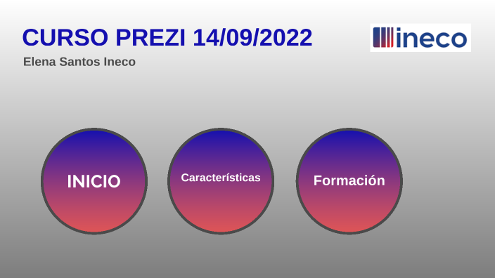 FORMACIÓN PREZI SEPT 2022 by Elena Santos on Prezi
