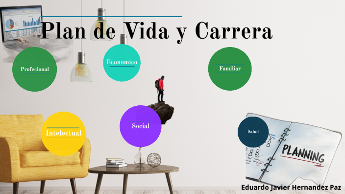 Plan de vida y carrera by eduardo javier hernandez paz on Prezi
