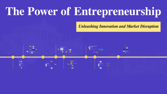 The Power of Entrepreneurship by Sahil Chiraq on Prezi