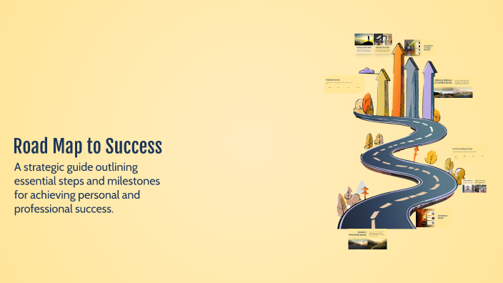 Road Map to Success by Rachel Liu on Prezi