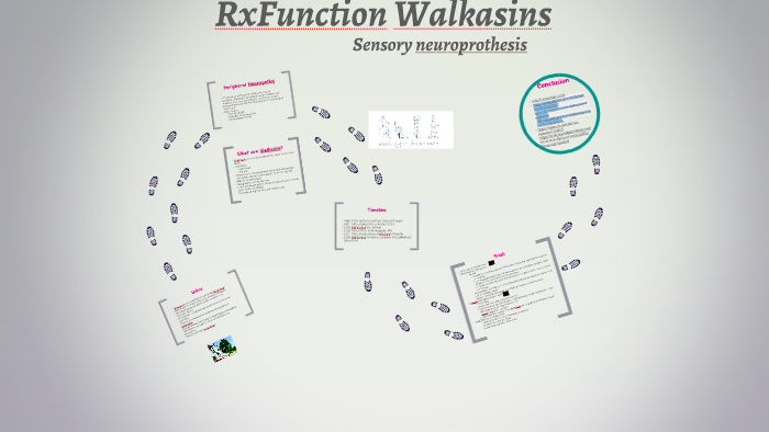 Walkasins By Rxfunction Rx Walkasins by Chelsea Levan on Prezi