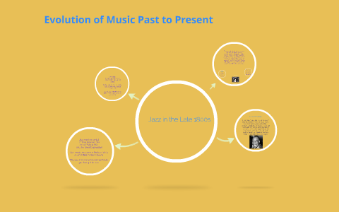 Evolution of Music Past to Present by Mikyla Ward on Prezi