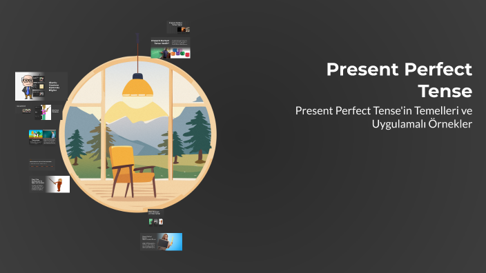 Present Perfect Tense by Brock Skyman on Prezi