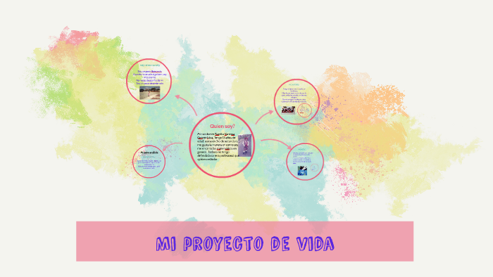 Mi proyecto de vida by Vanessa Gomez Julca on Prezi