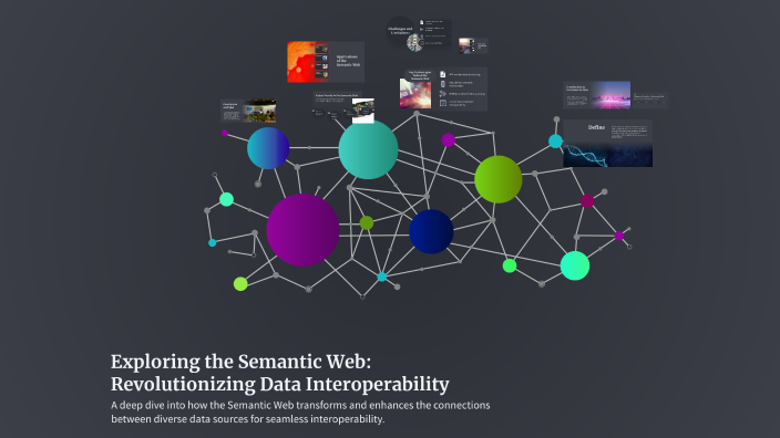 Exploring the Semantic Web: Revolutionizing Data Interoperability by ...