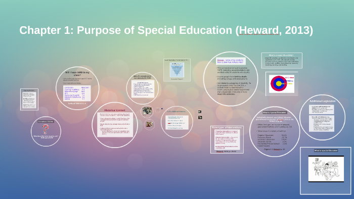 chapter-1-purpose-of-special-education-by-maizy-jaklitsch