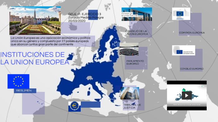 RESUMEN DE LAS INSTITUCIONES DE LA UNION EUROPEA. INSTITUCIONES DE LA ...