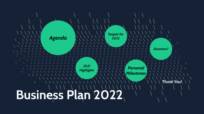 pra 2022 business plan