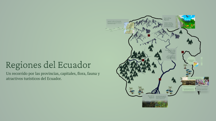 Regiones del Ecuador by Aisha Calvache on Prezi