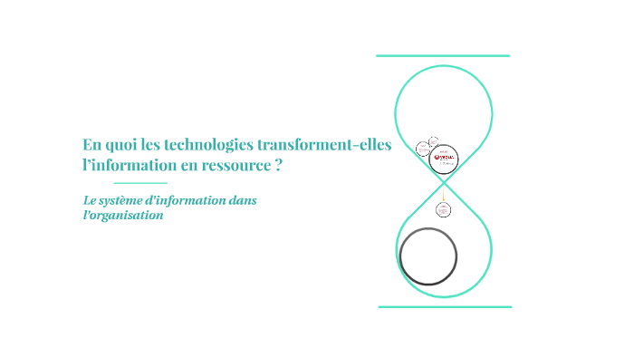 En quoi les technologies transforment-elles l’information en by Flexa