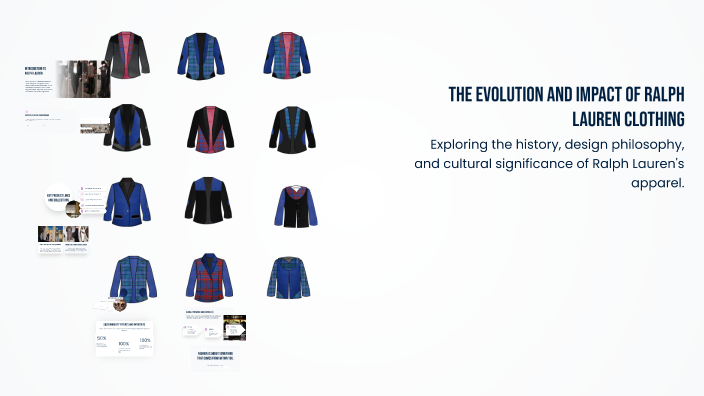 The Evolution and Impact of Ralph Lauren Clothing by sasha heremans on ...