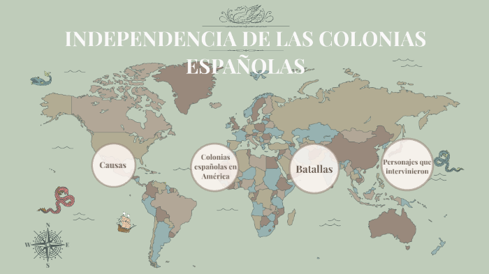 La Independencia De Las Colonias Españolas En América By Marcos Lopez 6111