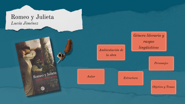 Cuaderno de lectura Romeo y Julieta_Lucía Jiménez by Lucia Jimenez on Prezi
