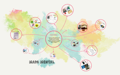 MAPA MENTAL by Juan Castañeda on Prezi