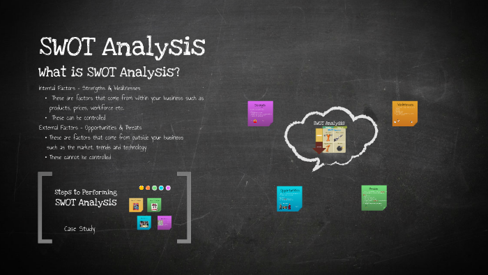 SWOT Analysis by Jeremy Tan on Prezi