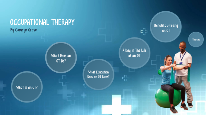 Occupational Therapy by Camryn Greve on Prezi
