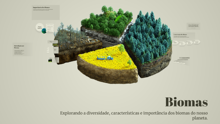 Biomas by Maria cecilia Camara on Prezi