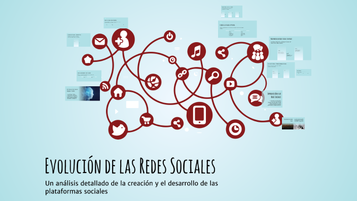 Evolución de las Redes Sociales by Mayra Esteban on Prezi