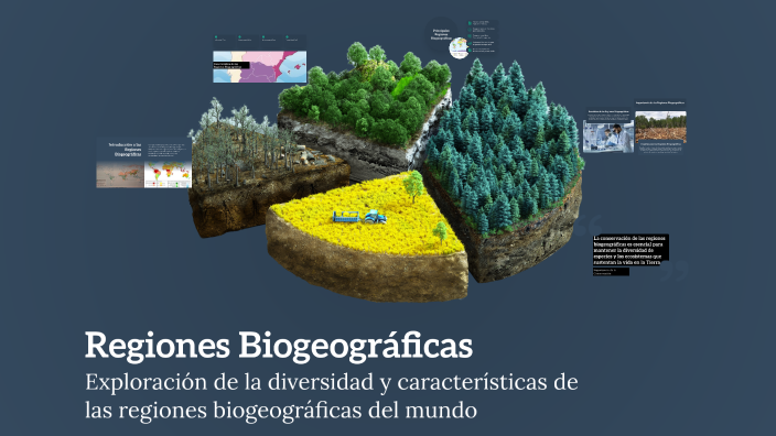 Regiones Biogeográficas by Samuel Ruiz Martínez on Prezi
