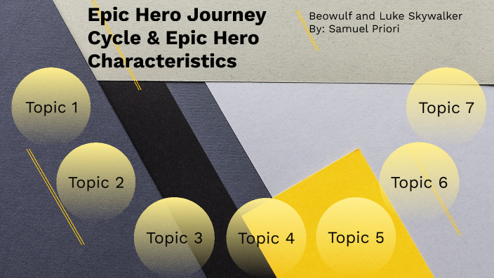 hero cycle simple model